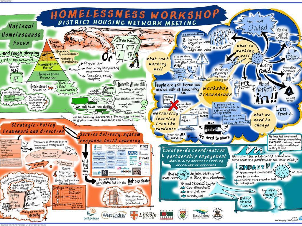 យុទ្ធសាស្ត្រនៃការឆ្លើយតប